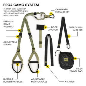 TRX® PRO4 CAMO