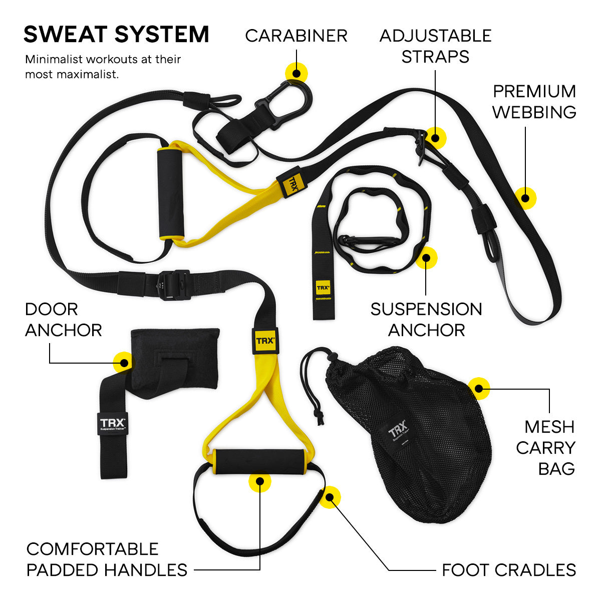 TRX SWEAT SYSTEM