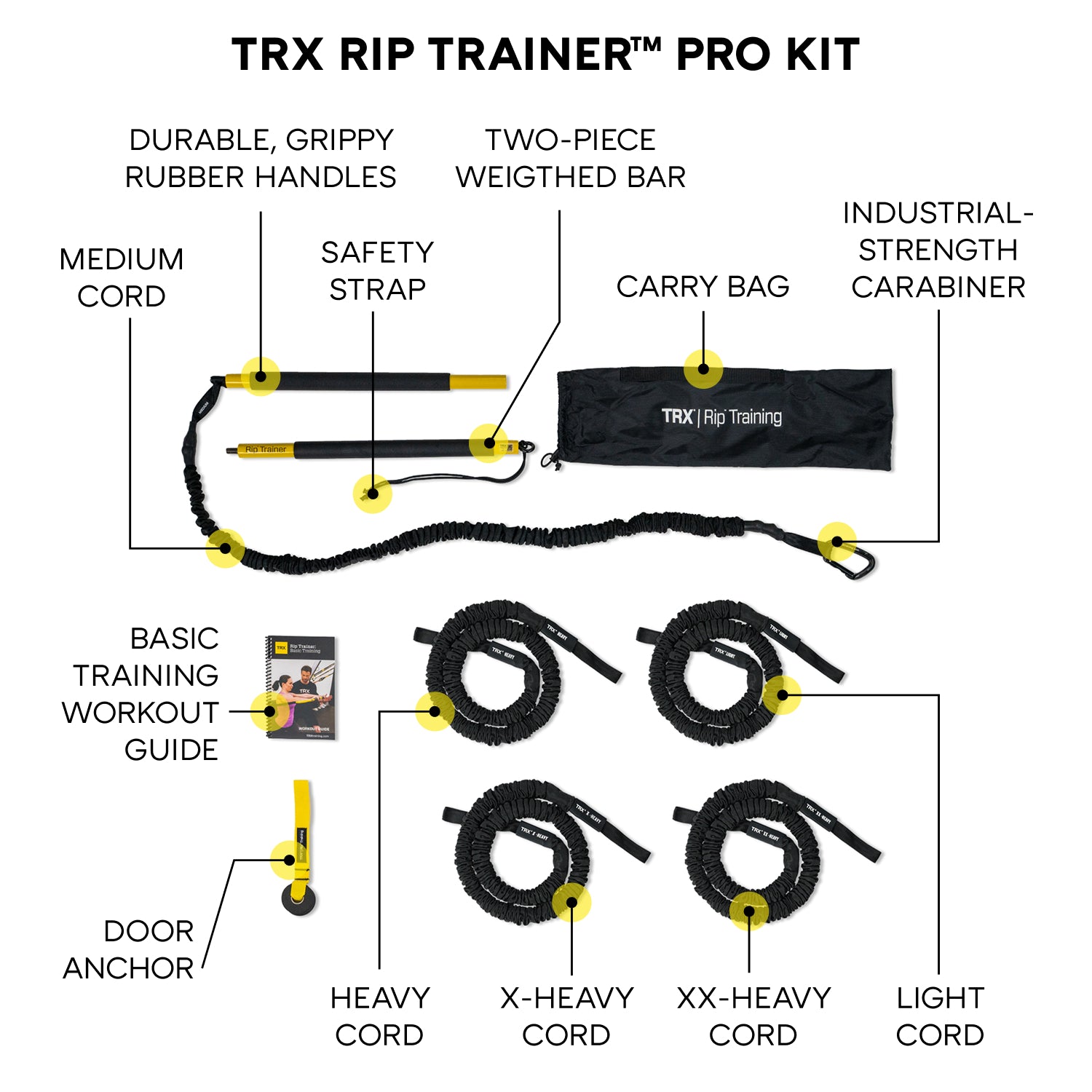 TRX RIP TRAINER™ PRO KIT